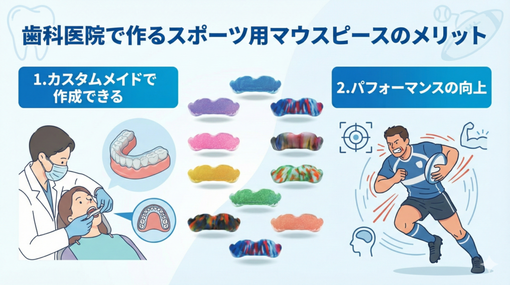 歯科医院で作るスポーツ用マウスピースのメリットの画像
